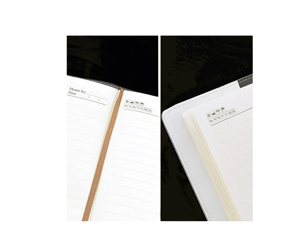 Combination Lock A5 Notebook Diary Journal Soft PU Leather Cover OuterSpace - 5 Pack