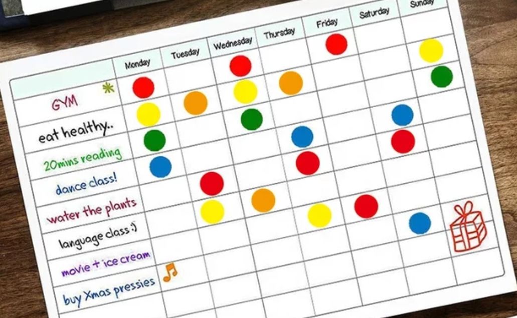 6 colors writable dot stickers - 288 stickers - 18mm stickers